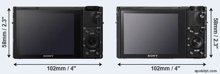 Comparison RX100 IV or RX100 V rear