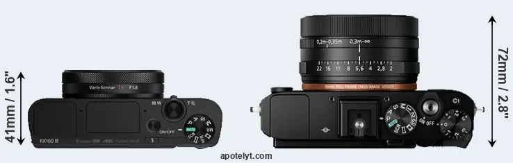 Compare RX100 IV versus RX1R II top