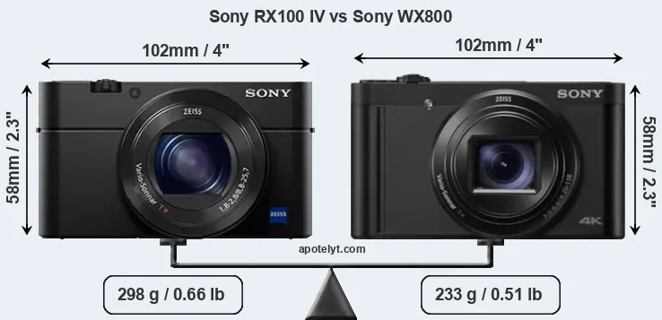 Size Sony RX100 IV vs Sony WX800
