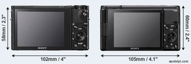 Comparison RX100 V or ZV-1 rear