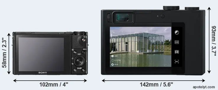 Comparison RX100 V or ZX1 rear