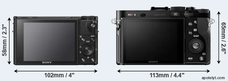 Comparison RX100 VI or RX1R II rear