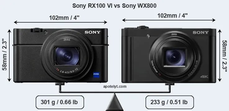 Size Sony RX100 VI vs Sony WX800
