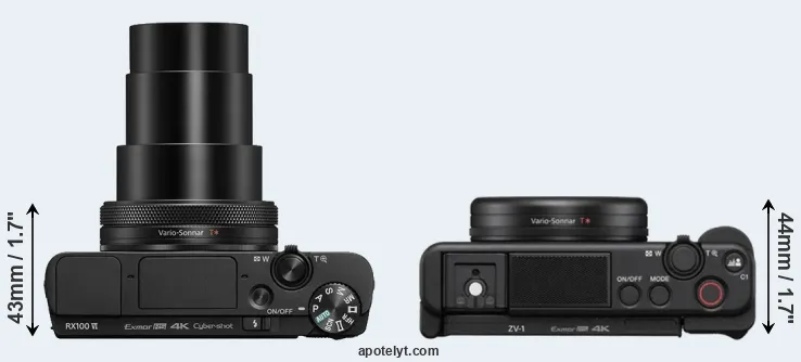 Compare RX100 VI versus ZV-1 top