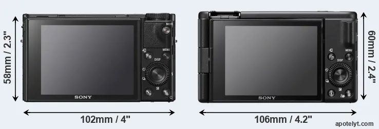 Comparison RX100 VI or ZV-1F rear