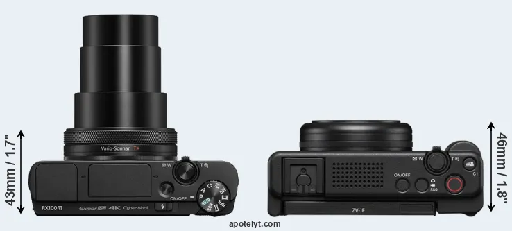 Compare RX100 VI versus ZV-1F top