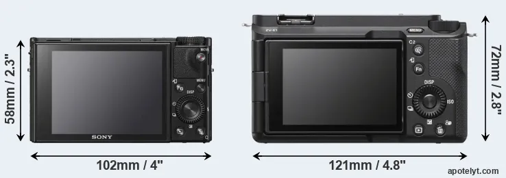 Comparison RX100 VI or ZV-E1 rear