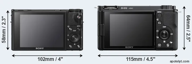 Comparison RX100 VI or ZV-E10 rear