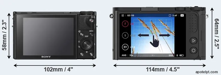 Comparison RX100 VI or M1 rear