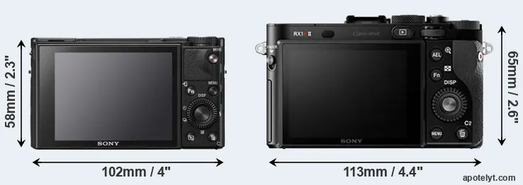 Comparison RX100 VII or RX1R II rear