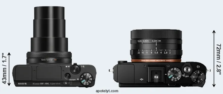 Compare RX100 VII versus RX1R II top