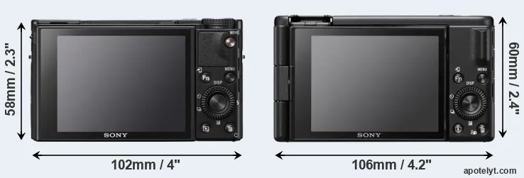 Comparison RX100 VII or ZV-1F rear