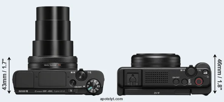 Compare RX100 VII versus ZV-1F top