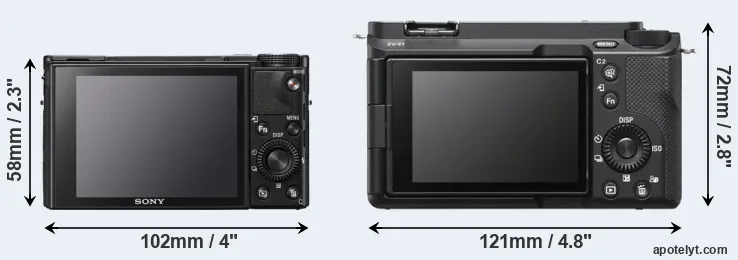 Comparison RX100 VII or ZV-E1 rear