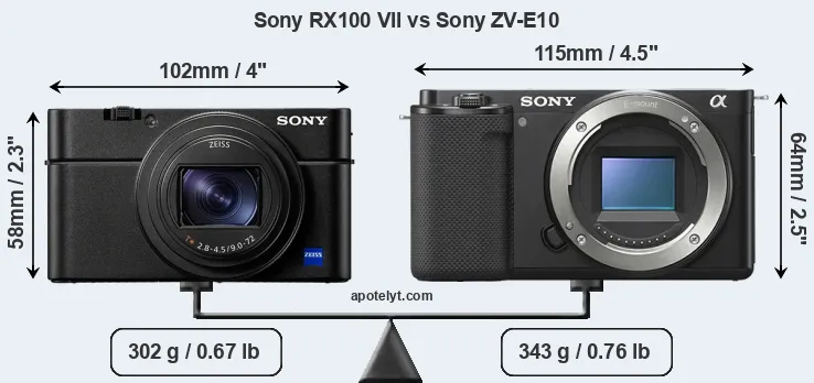 Size Sony RX100 VII vs Sony ZV-E10