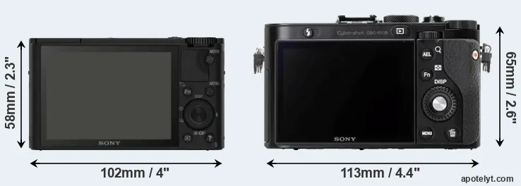 Comparison RX100 or RX1R rear
