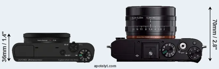 Compare RX100 versus RX1R top
