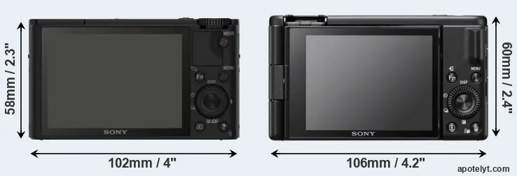 Comparison RX100 or ZV-1F rear