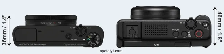 Compare RX100 versus ZV-1F top