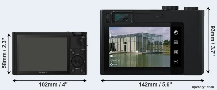 Comparison RX100 or ZX1 rear