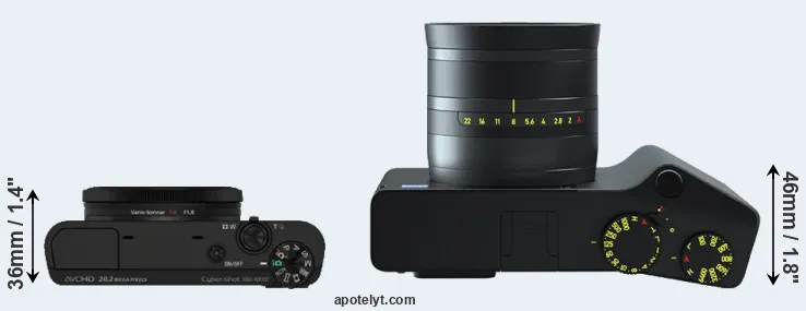Compare RX100 versus ZX1 top