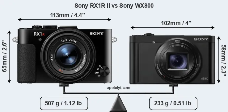 Size Sony RX1R II vs Sony WX800