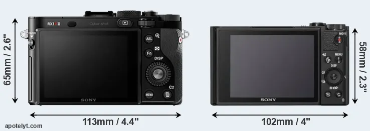 Comparison RX1R II or WX800 rear