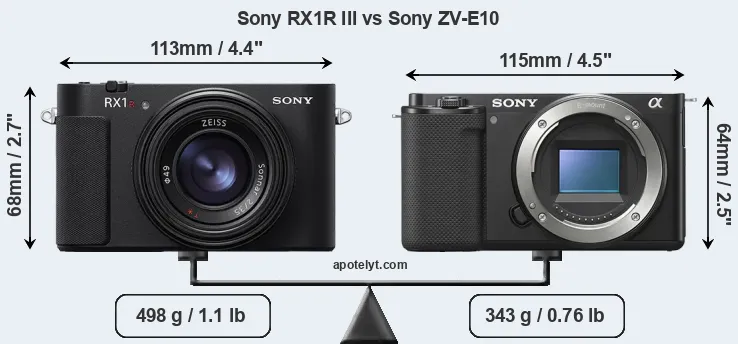 Size Sony RX1R III vs Sony ZV-E10