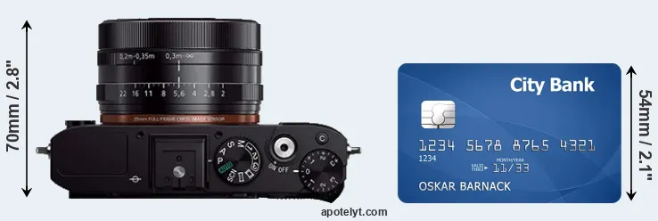 RX1R versus credit card top view