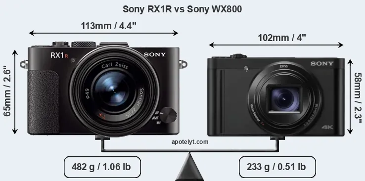 Size Sony RX1R vs Sony WX800