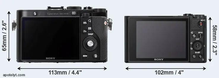 Comparison RX1R or WX800 rear