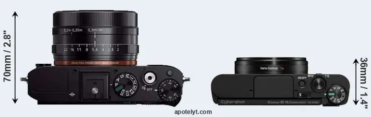 Compare RX1R versus WX800 top