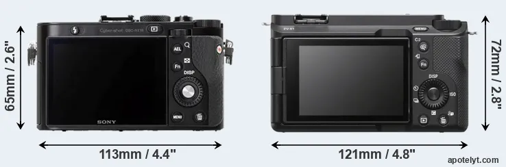 Comparison RX1R or ZV-E1 rear