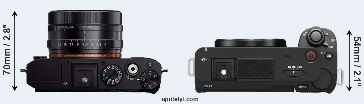 Compare RX1R versus ZV-E1 top