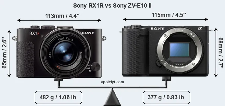 Size Sony RX1R vs Sony ZV-E10 II