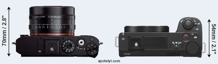 Compare RX1R versus ZV-E10 II top