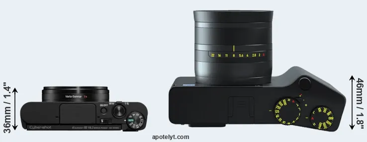 Compare WX800 versus ZX1 top