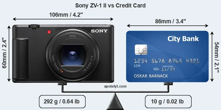 Sony ZV-1 II vs credit card front