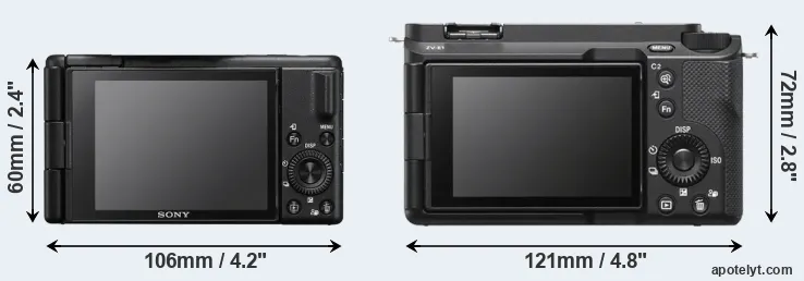 Comparison ZV-1 II or ZV-E1 rear