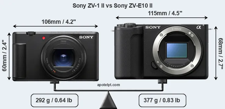 Size Sony ZV-1 II vs Sony ZV-E10 II
