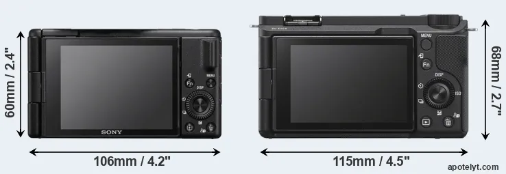 Comparison ZV-1 II or ZV-E10 II rear