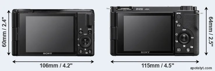 Comparison ZV-1 II or ZV-E10 rear