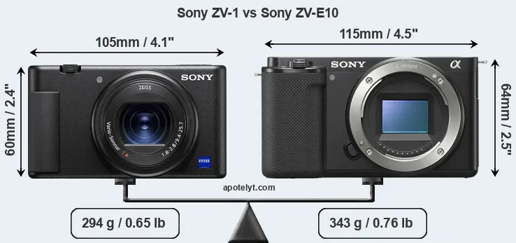 Size Sony ZV-1 vs Sony ZV-E10