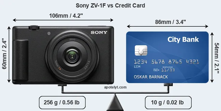 Sony ZV-1F vs credit card front