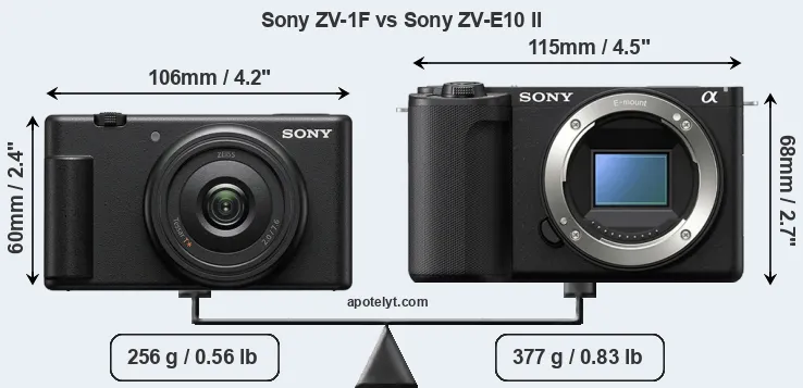 Size Sony ZV-1F vs Sony ZV-E10 II