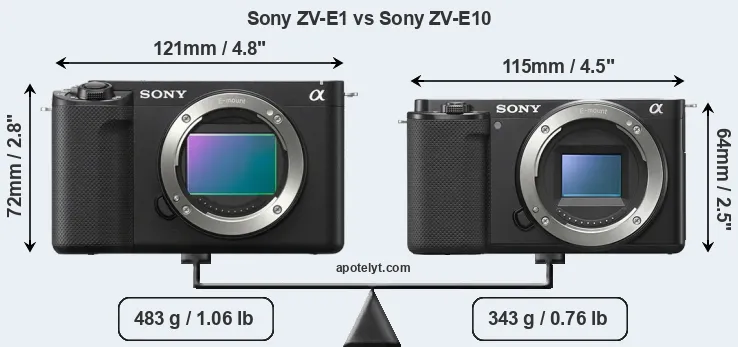 Size Sony ZV-E1 vs Sony ZV-E10