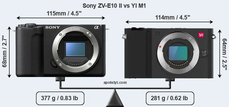 Size Sony ZV-E10 II vs YI M1